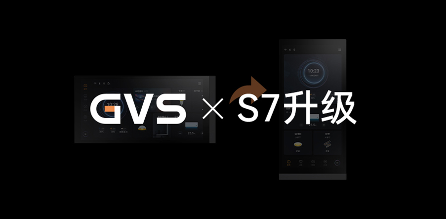 GVS X 新品 | S7智慧屏再升級，一代更比一代強(qiáng)！